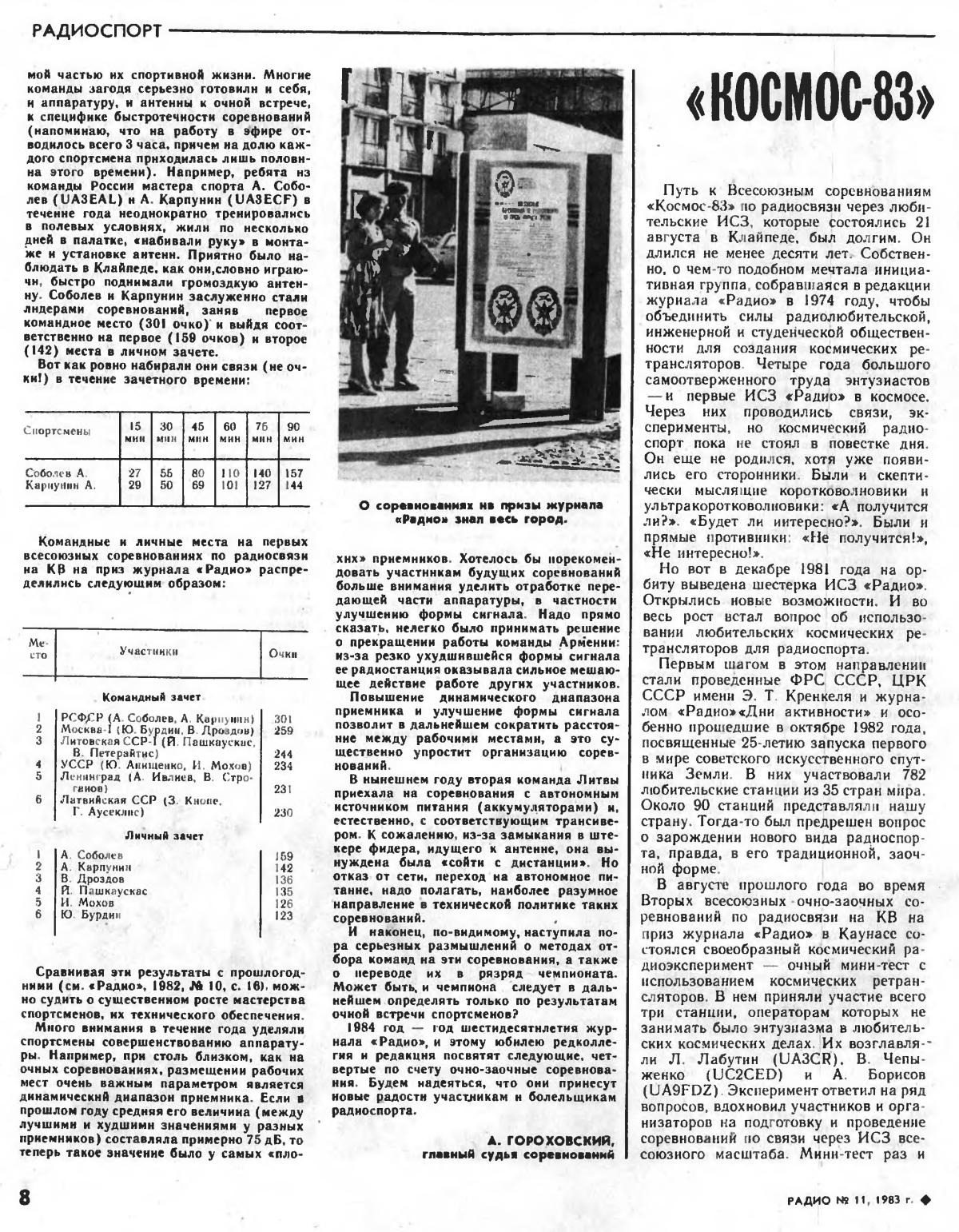 027 1983 august20 klaipeda 3 and all union competitions