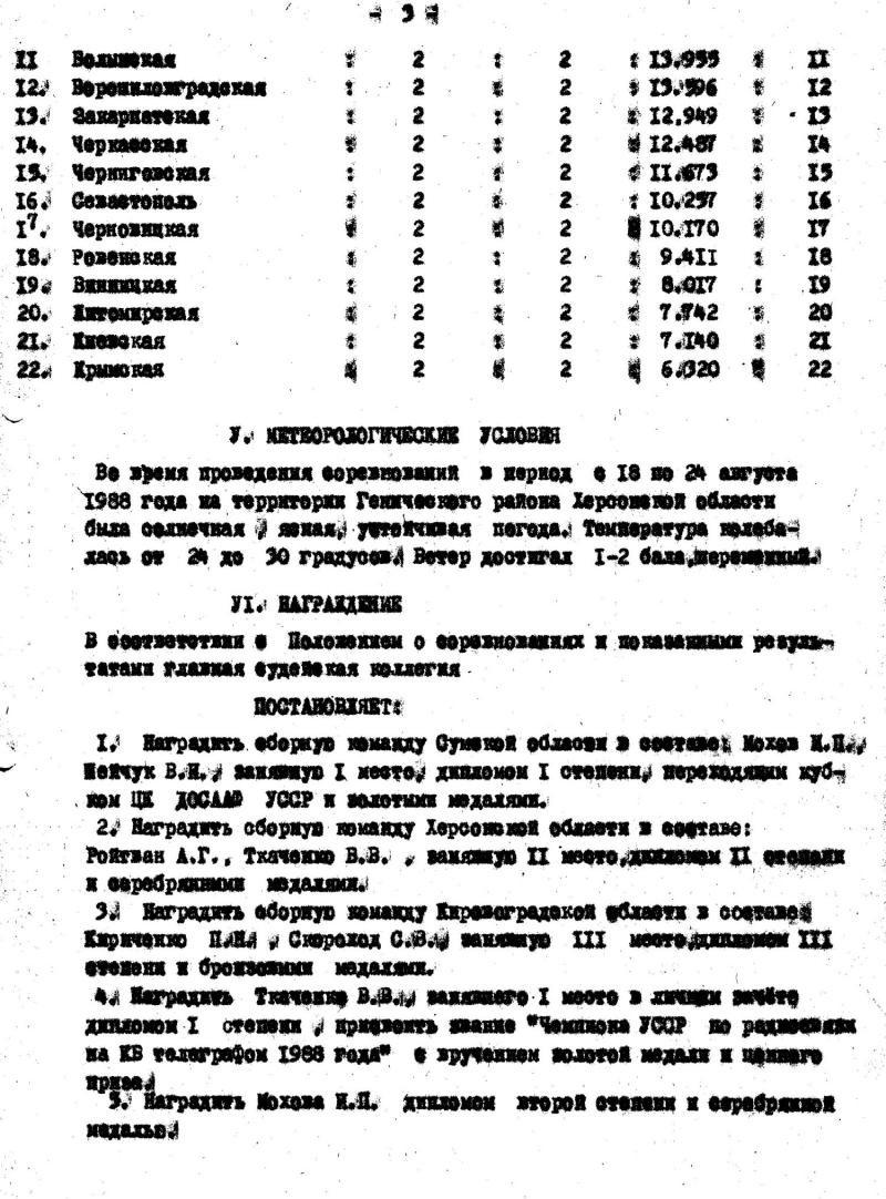 2 ozchu ussr 07