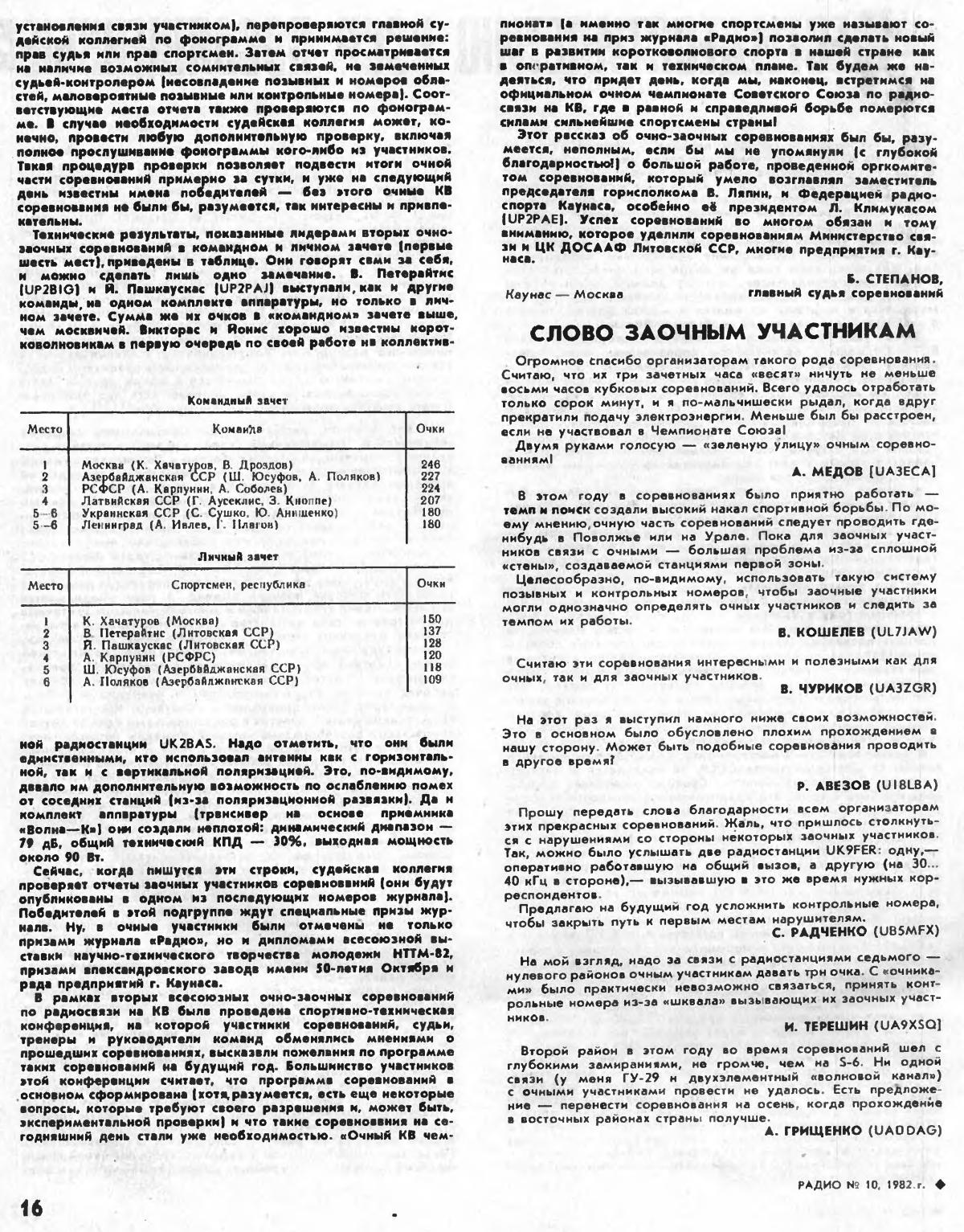 2 sorevnovanija kaunas 1982 010
