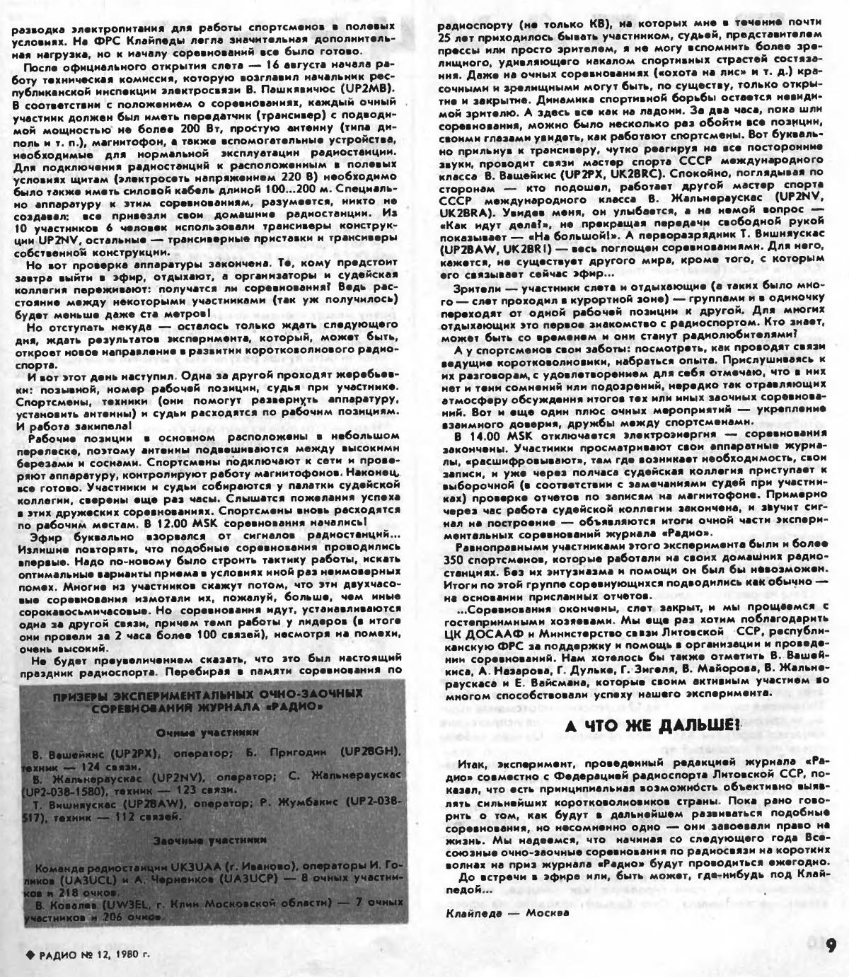 1980 year internally correspondence contest hf cw