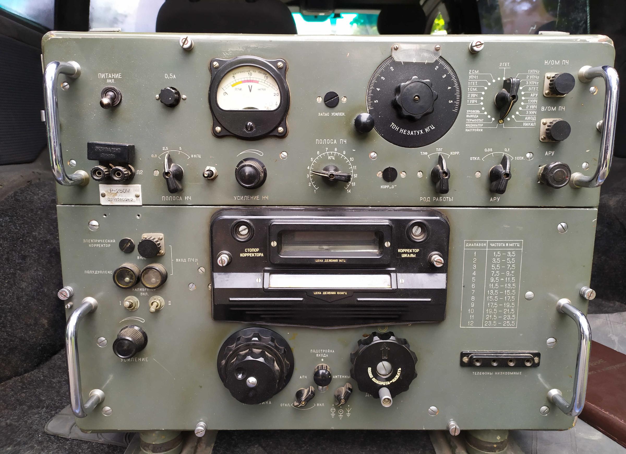 radiopriemnik r 250m 3