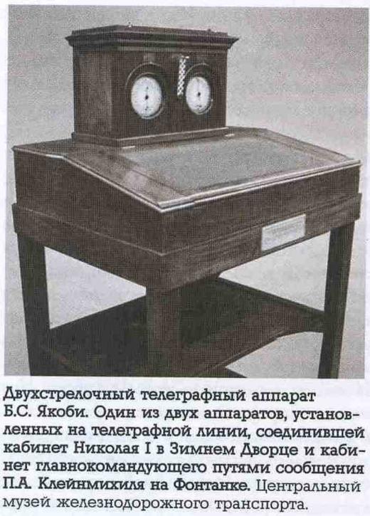 Telegrafnye apparaty Morze Rossii 07