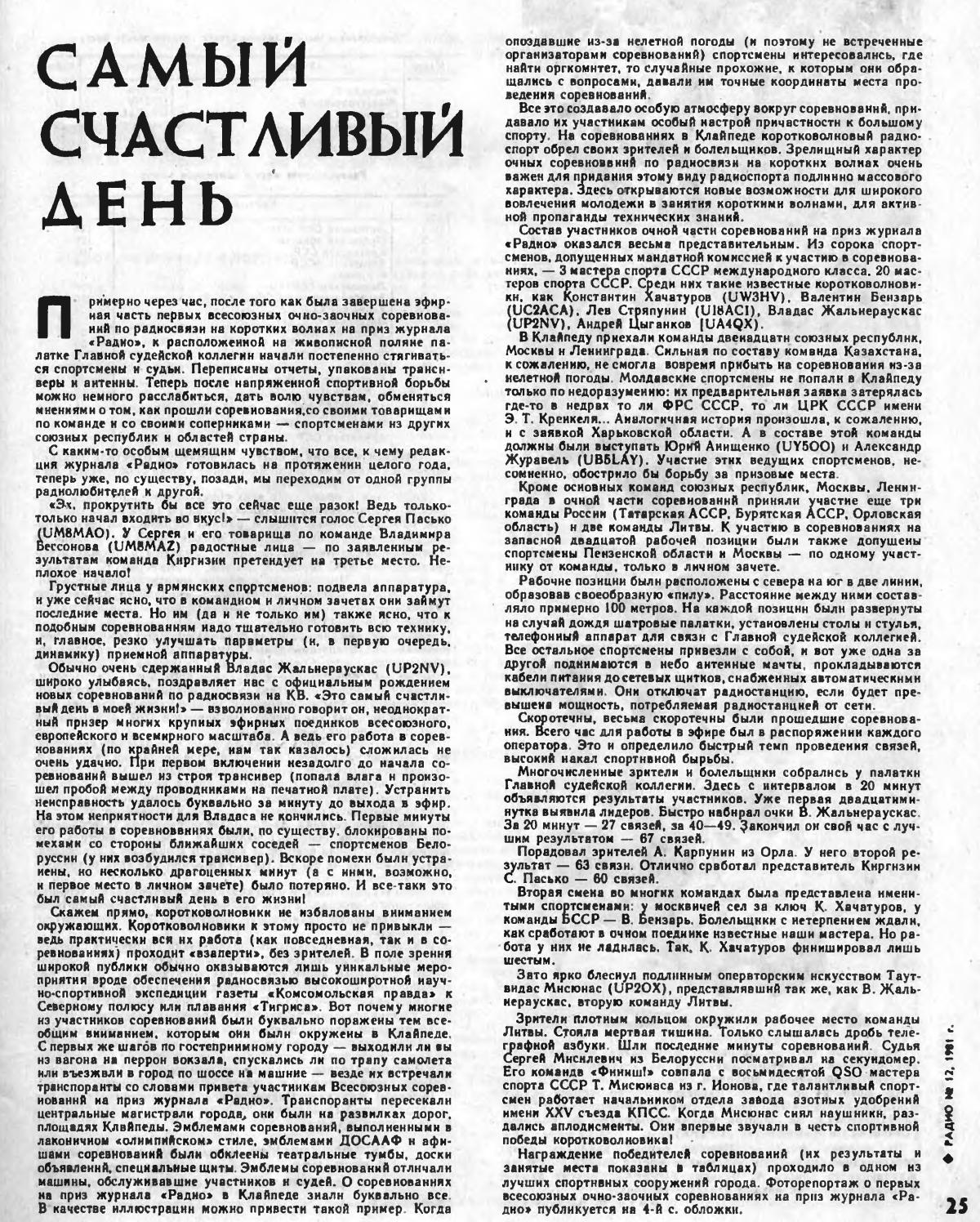 history taught extramural competitions hf year 1981 001