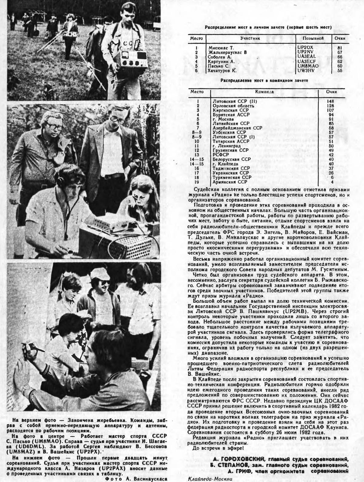history taught extramural competitions hf year 1981 002