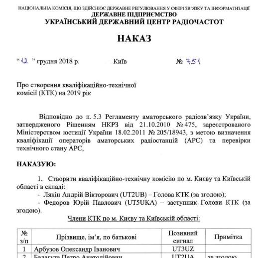 kvalifikatsijno tekhnichna komisiya na 2019 rik po m kievu ta kijivskij oblasti