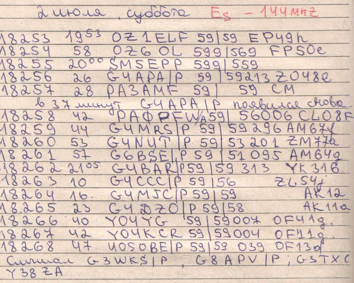 old qso 144m 1982 01