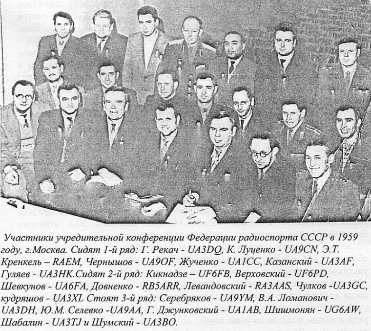 Создание ФРС СССР